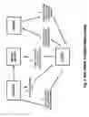 Fig. 03 - Method and apparatus for distributing digitized streaming video over a network