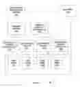 Fig. 02 - System and method for enterprise software distribution