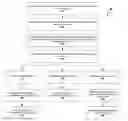 Fig. 01 - System and method for supporting XA 2-phase commit protocols with a loosely coupled clustered database server