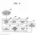 Fig. 05 - System for aborting web services automatically and method thereof