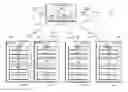 Fig. 01 - Systems and methods for controlling congestion using a time-stamp