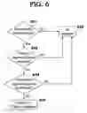 Fig. 12 - In-order delivery of plurality of RDMA messages