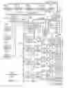 Fig. 05 - Infiniband multicast operation in an LPAR environment
