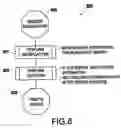 Fig. 09 - Method and structure to analyze web client dialogs