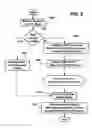 Fig. 07 - System and method for converting and reconverting between file system requests and access requests of a remote transfer protocol