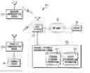 Fig. 01 - Method and system for managing access to presence attribute information