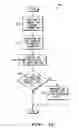 Fig. 06 - Method and system for managing access to presence attribute information