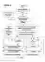 Fig. 07 - Speculative processing of transaction layer packets