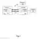 Fig. 02 - Buffer management via non-data symbol processing for a point to point link