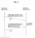 Fig. 04 - Signal reproducing system