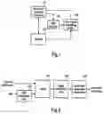 Fig. 02 - Message based transport mechanism for level sensitive interrupts