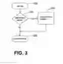 Fig. 04 - Computerized methods for data loggers