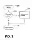 Fig. 04 - Computerized methods for data loggers