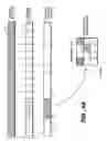 Fig. 07 - Adaptive metablocks