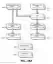 Fig. 24 - Adaptive metablocks