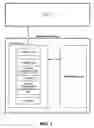 Fig. 02 - Non-volatile memory and method with control data management