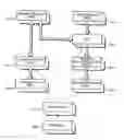 Fig. 01 - Data run programming