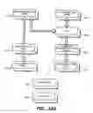 Fig. 24 - Data run programming