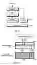 Fig. 35 - Data run programming