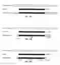 Fig. 37 - Data run programming