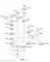 Fig. 43 - Data run programming
