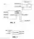 Fig. 03 - Synchronous dynamic random access memory interface and method