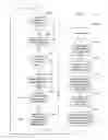 Fig. 07 - Method, system, and program for managing data updates