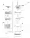 Fig. 08 - Method, system, and program for managing data updates