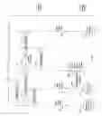 Fig. 09 - Method, system, and program for managing data updates
