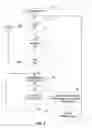 Fig. 04 - Coalescing disk write back requests