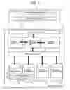 Fig. 02 - Storage control subsystem for managing logical volumes