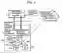 Fig. 05 - Storage control subsystem for managing logical volumes