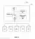 Fig. 02 - Data storage systems and processes, such as one-way data mirror using write mirroring