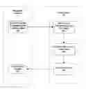 Fig. 01 - Virtual to physical address translation