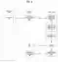 Fig. 07 - Virtual to physical address translation