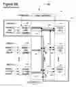 Fig. 09 - Partitionable multiprocessor system having programmable interrupt controllers
