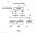 Fig. 02 - Integrated circuit device including processor selection in a multiprocessor system