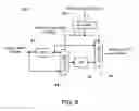 Fig. 07 - Integrated circuit device including processor selection in a multiprocessor system