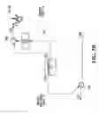 Fig. 08 - Adapter for secure VoIP communications