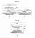 Fig. 06 - Authentication method, program for implementing the method, and storage medium storing the program
