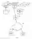 Fig. 08 - Method and apparatus for providing mutual authentication between a sending unit and a recipient