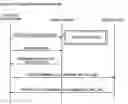 Fig. 01 - Access-request control method, driver program for communication device, and communication device