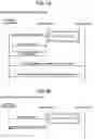 Fig. 02 - Access-request control method, driver program for communication device, and communication device