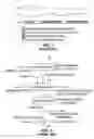 Fig. 02 - Method and apparatus for content protection in a personal digital network environment
