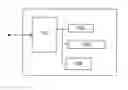 Fig. 01 - Low profile of security USB digital data processing device