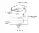 Fig. 02 - Personal or personalizable device for the conditional use of electric or electronic appliances, method of use