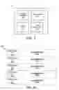 Fig. 03 - Apparatus, system, and method for shared access to secure computing resources