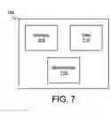 Fig. 07 - Apparatus, system, and method for shared access to secure computing resources