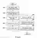 Fig. 09 - Content receiving/storing apparatus and content delivery system
