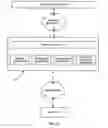 Fig. 04 - Provisioning remote computers for accessing resources